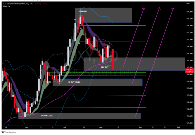 Click to Enlarge

Name: DXY_2022-08-10_23-32-27.png
Size: 48 KB