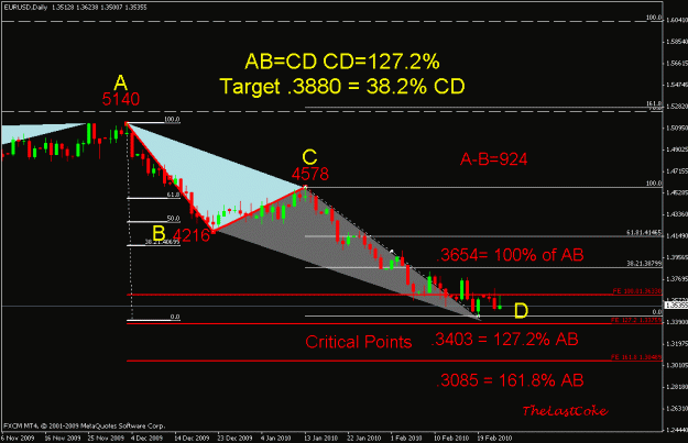 Click to Enlarge

Name: long term view.gif
Size: 17 KB
