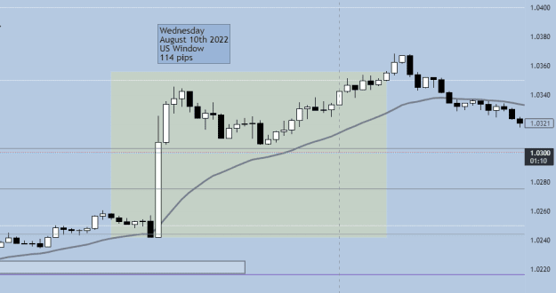Click to Enlarge

Name: Wednesday Aug 10th US Window.png
Size: 11 KB