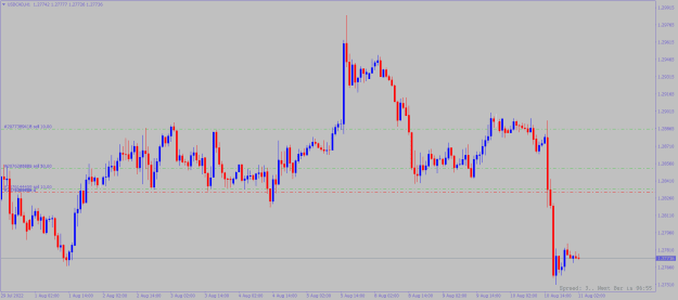 Click to Enlarge

Name: usdcad-h1-alpari.png
Size: 18 KB