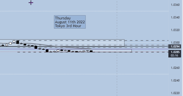 Click to Enlarge

Name: Tokyo 3rd Hour.png
Size: 6 KB
