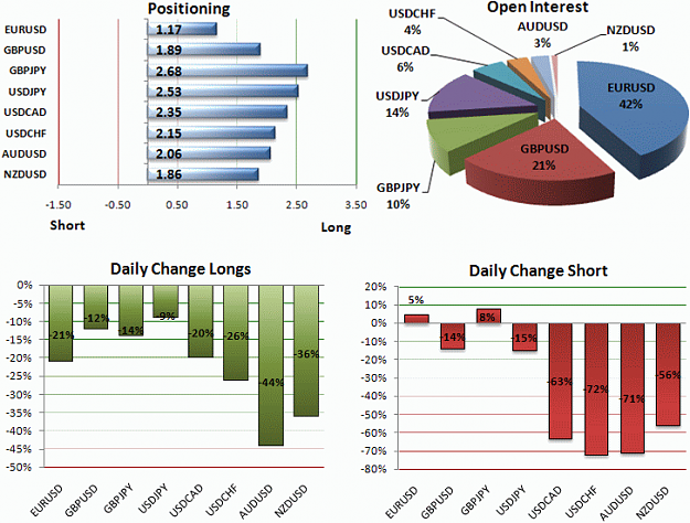 Click to Enlarge

Name: chart.png
Size: 96 KB