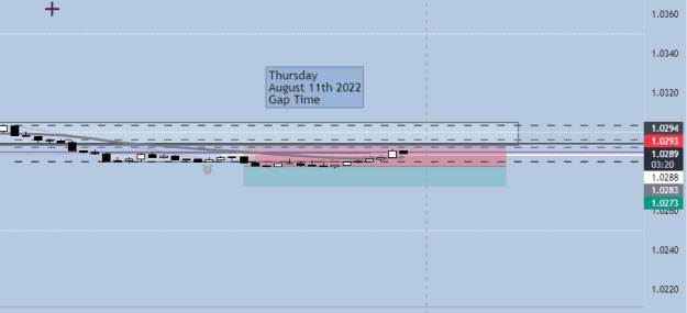 Click to Enlarge

Name: Trade 1 Sell.png
Size: 8 KB