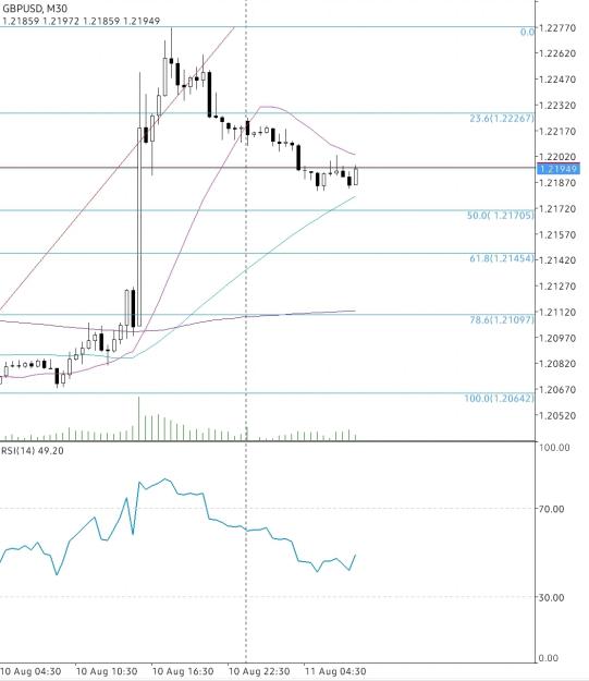 Click to Enlarge

Name: Screenshot_20220811-065817_MetaTrader 4.jpg
Size: 383 KB