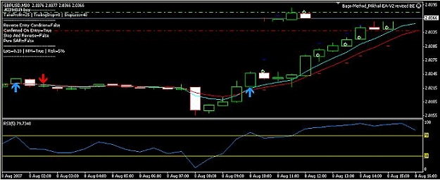 Click to Enlarge

Name: GBPUSD.jpg
Size: 37 KB