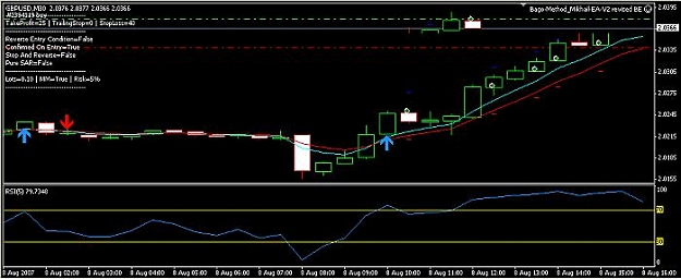 Click to Enlarge

Name: GBPUSD.jpg
Size: 37 KB