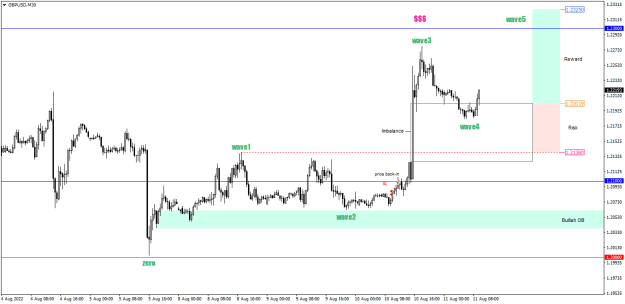 Click to Enlarge

Name: GBPUSDM30.png
Size: 15 KB