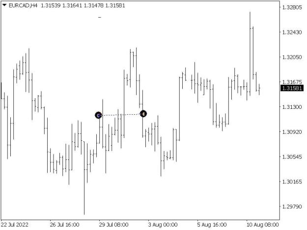 Click to Enlarge

Name: eurcad1.jpg
Size: 39 KB