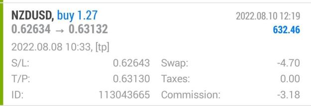 Click to Enlarge

Name: nzdusd2.jpg
Size: 33 KB