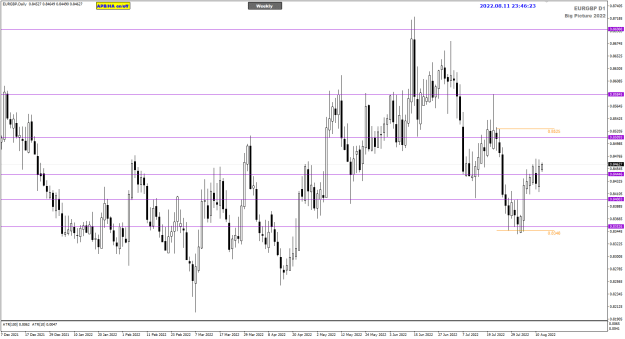 Click to Enlarge

Name: EurGbp Daily BPP Aug 12 8500BRN 12-8-2022 7-46-25 am.png
Size: 21 KB