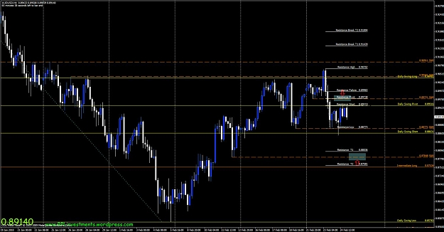 Click to Enlarge

Name: audusd-4h.jpg
Size: 120 KB