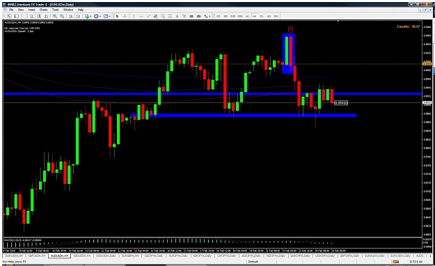 Click to Enlarge

Name: audusd 4h.jpg
Size: 131 KB