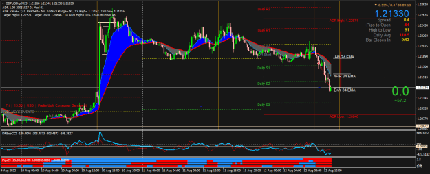 Click to Enlarge

Name: GBPUSD.pM15.png
Size: 29 KB
