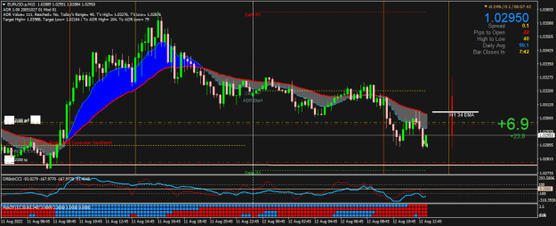 Click to Enlarge

Name: EURUSD.pM15.png
Size: 27 KB
