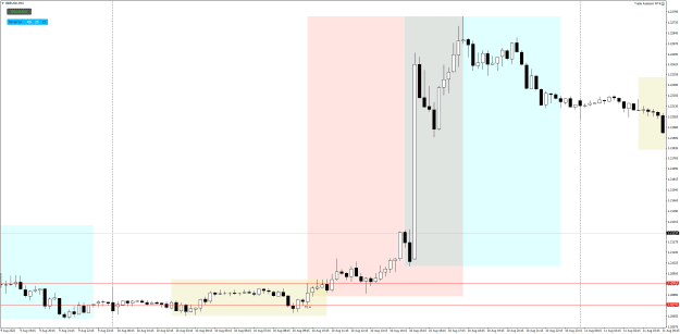Click to Enlarge

Name: gbpusd-m15-ftmo-s-r.png
Size: 31 KB