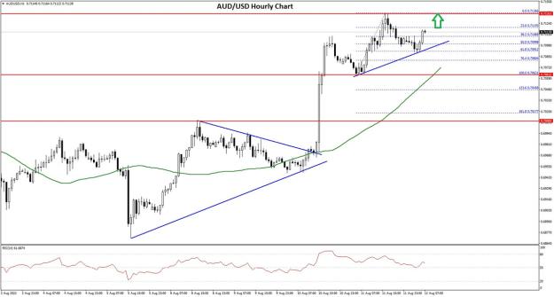 Click to Enlarge

Name: audx.jpg
Size: 138 KB