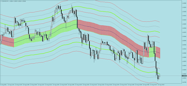 Click to Enlarge

Name: EURUSDM1.png
Size: 32 KB