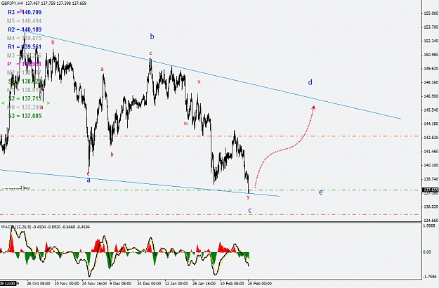 Click to Enlarge

Name: 2010-2-25 gbpjpy.jpg
Size: 170 KB