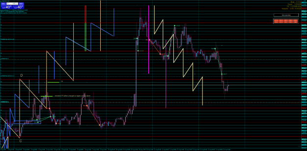 Click to Enlarge

Name: GBPUSDM30.png
Size: 60 KB