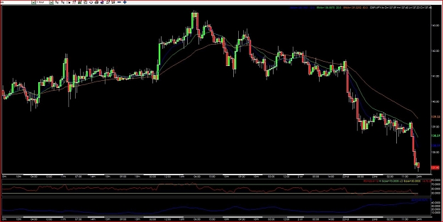 Click to Enlarge

Name: gbpjpy.jpg
Size: 107 KB