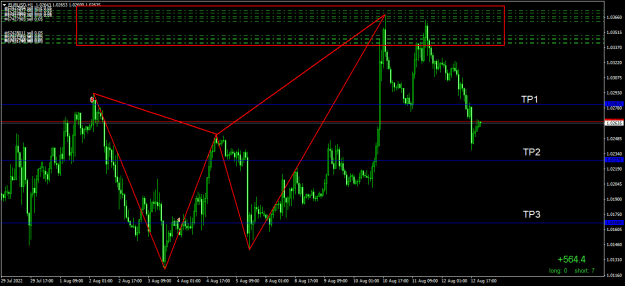 Click to Enlarge

Name: EURUSDH1.png
Size: 19 KB