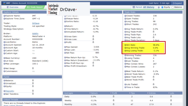Click to Enlarge

Name: FakeDr TE win rate.png
Size: 52 KB