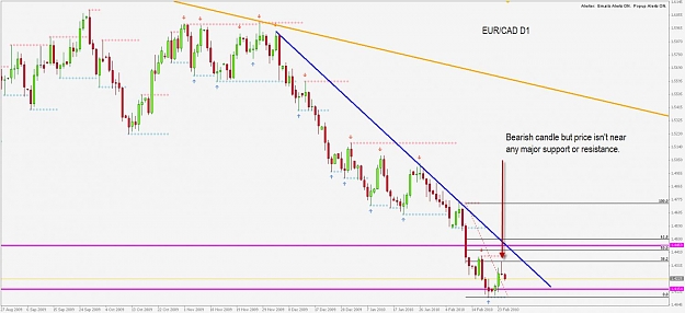 Click to Enlarge

Name: EURCAD 2-24-2010 22-04-35.jpg
Size: 90 KB