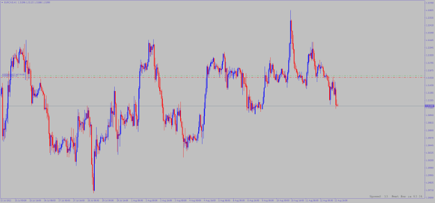 Click to Enlarge

Name: eurcad-h1-alpari.png
Size: 20 KB