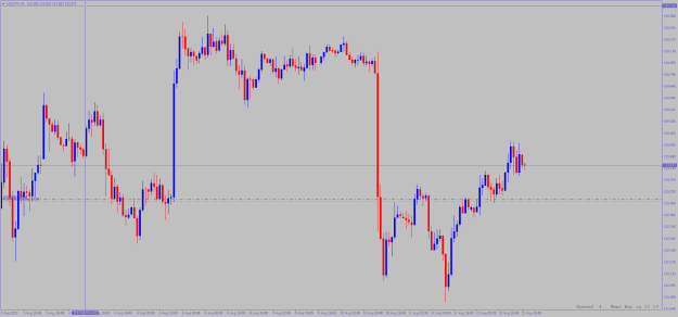 Click to Enlarge

Name: usdjpy-h1-alpari.png
Size: 13 KB