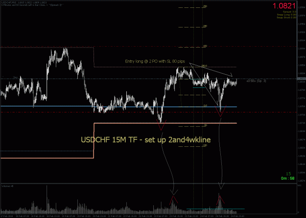Click to Enlarge

Name: 2usdchf 25.02.2010.gif
Size: 34 KB