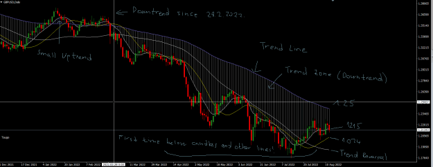 Click to Enlarge

Name: GBPUSD Daily.png
Size: 30 KB