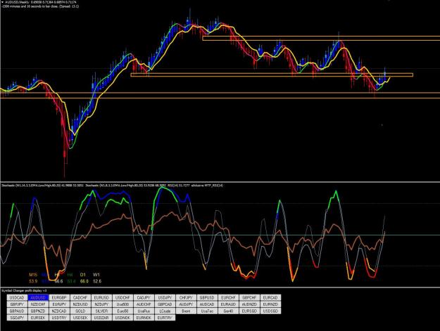 Click to Enlarge

Name: AUDUSD W1.JPG
Size: 177 KB