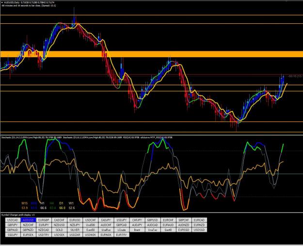 Click to Enlarge

Name: AUDUSD D1.JPG
Size: 209 KB
