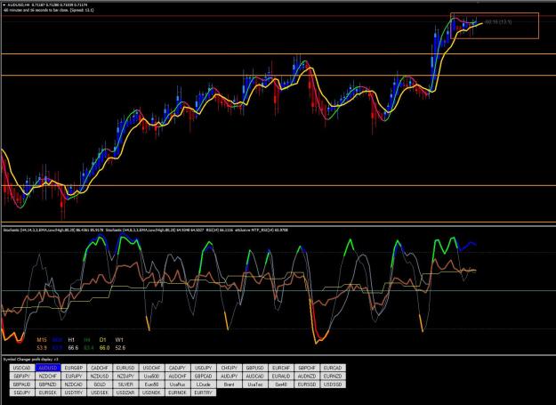 Click to Enlarge

Name: AUDUSD H4.JPG
Size: 205 KB