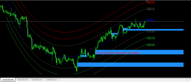 Click to Enlarge

Name: XAUUSD.png
Size: 14 KB