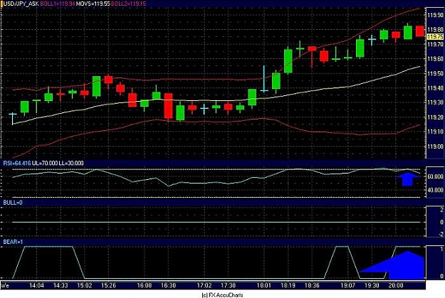 Click to Enlarge

Name: Chart4.jpg
Size: 72 KB