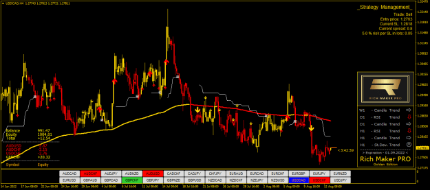 Click to Enlarge

Name: USDCADH4.png
Size: 27 KB