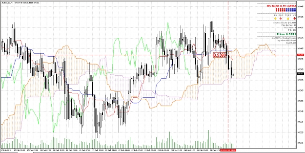 Click to Enlarge

Name: AUD_CAD_1h.bmp.jpg
Size: 559 KB