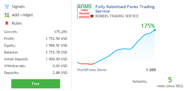 Click to Enlarge

Name: Demo_Account_Stats_15Aug2022_5.54AM.png
Size: 12 KB