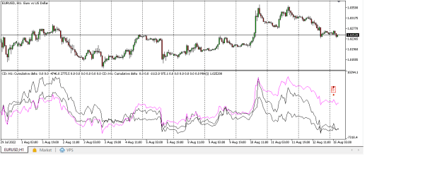 Click to Enlarge

Name: EURUSD.png
Size: 18 KB