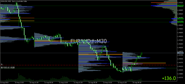 Click to Enlarge

Name: EURAUD#M30.png
Size: 17 KB
