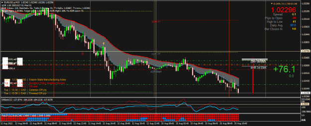 Click to Enlarge

Name: EURUSD.pM15.png
Size: 30 KB