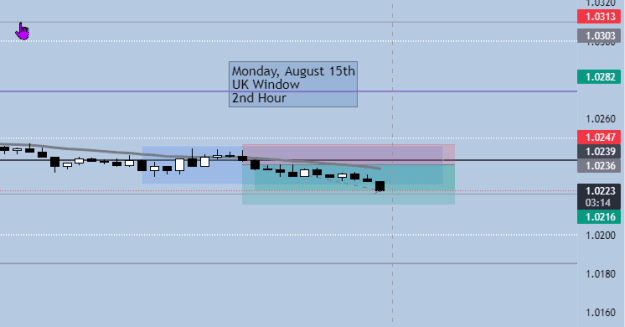Click to Enlarge

Name: UK Session 2nd Hour Sell.png
Size: 7 KB