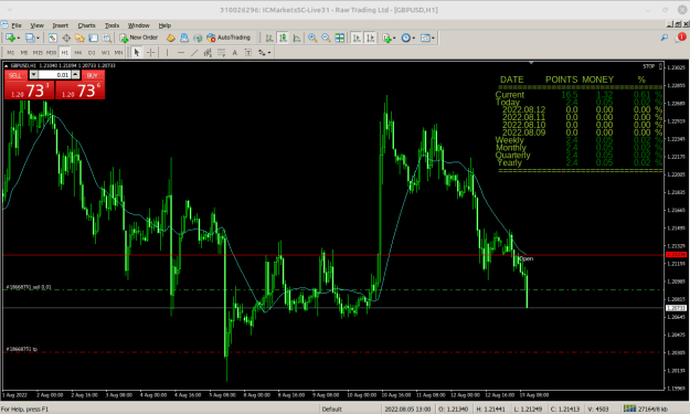 Click to Enlarge

Name: MetaTrader 4 IC Markets.png
Size: 37 KB