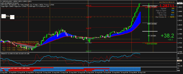 Click to Enlarge

Name: USDCAD.pM15.png
Size: 29 KB