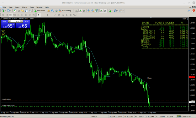 Click to Enlarge

Name: MetaTrader 4 IC Markets.png
Size: 36 KB