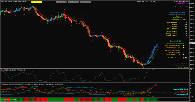Click to Enlarge

Name: GBPNZd Aug15 H1 NYO bounce 15-8-2022 8-49-33 pm.png
Size: 37 KB