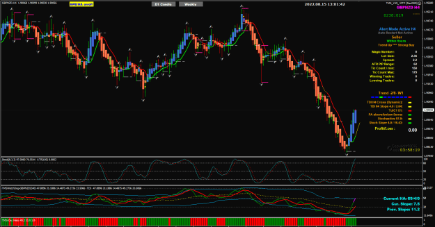 Click to Enlarge

Name: GBPNZD Aug15 H4 NY EST9am 15-8-2022 9-01-43 pm.png
Size: 41 KB