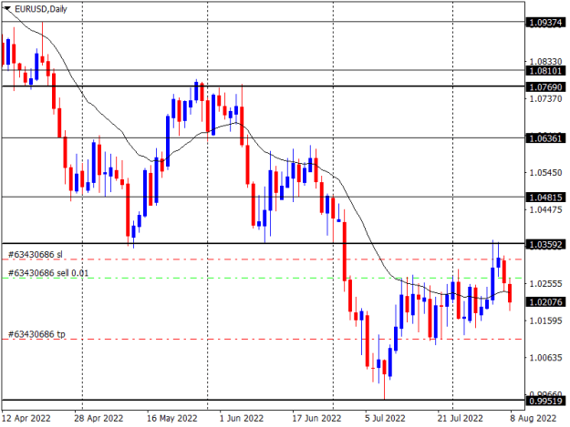 Click to Enlarge

Name: EUR.png
Size: 12 KB