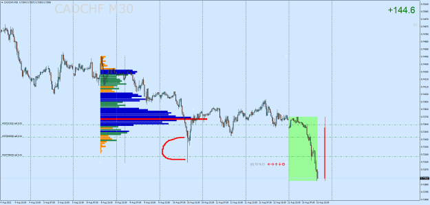Click to Enlarge

Name: CADCHFM30.png
Size: 28 KB